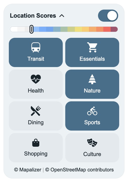 Mapalizer Location Scores panel showing the eight score categories