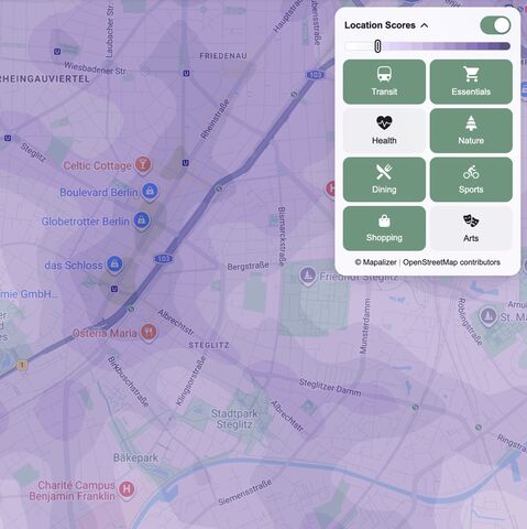 Multiple categories selected score overlay